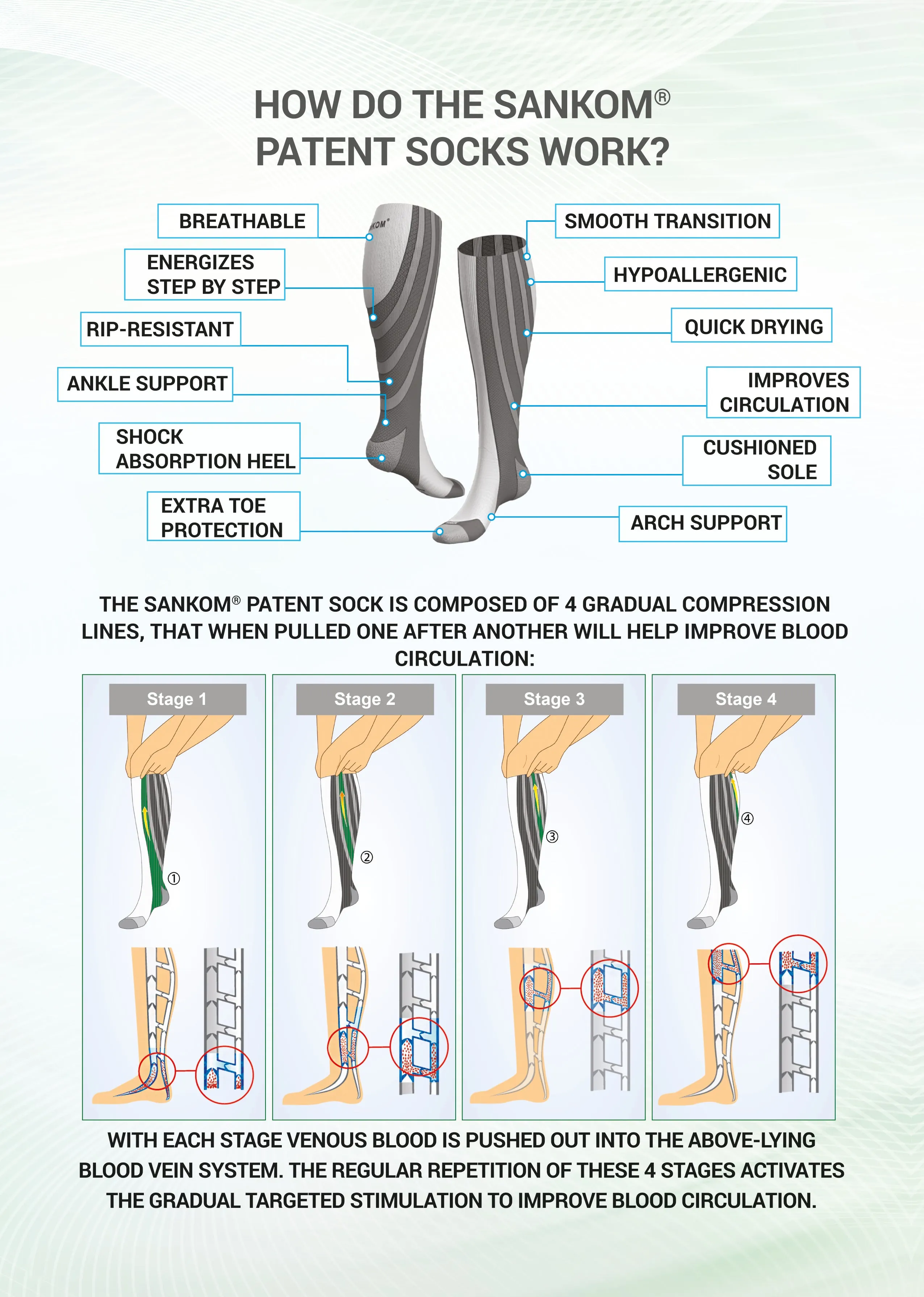 Sankom Patent Socks